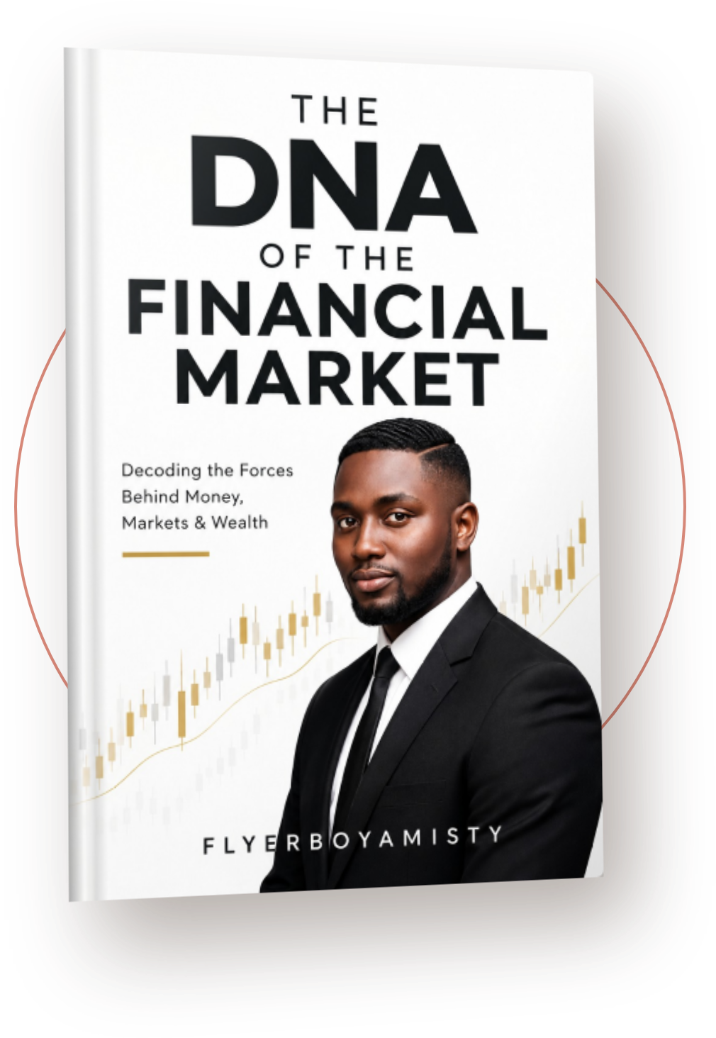 Home The DNA of the Financial Market